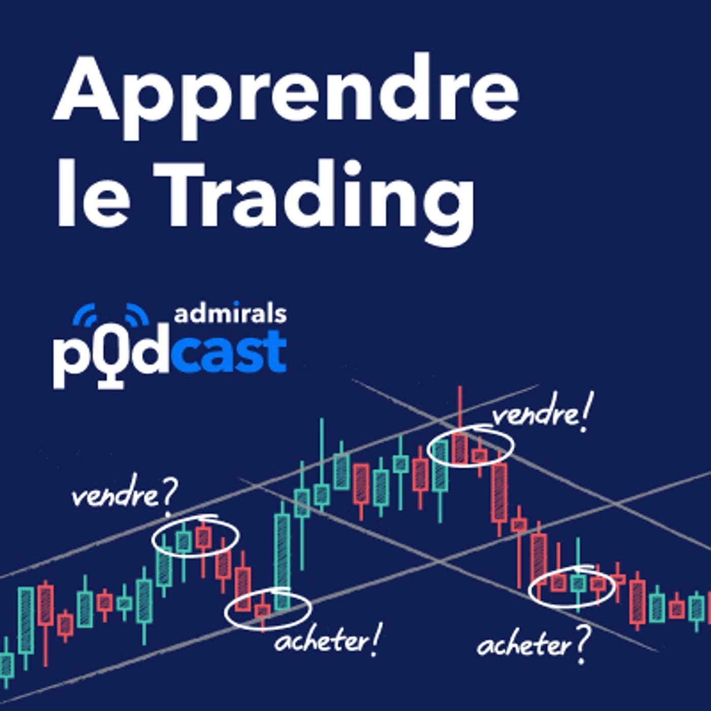 Apprendre le Trading - Le Guide des Formations Bourse - Podcasts