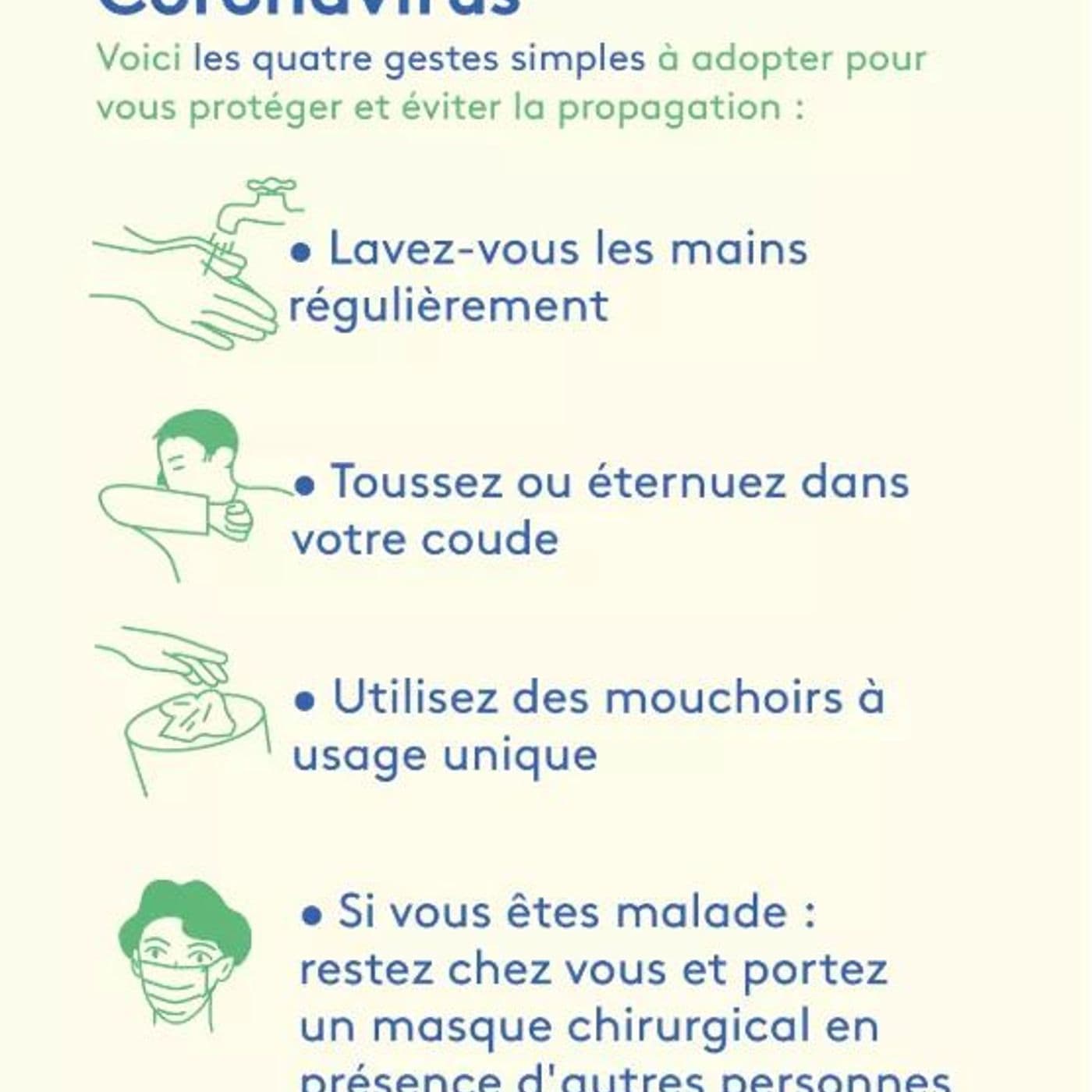Covid-19 les règles sanitaires - Podcasts