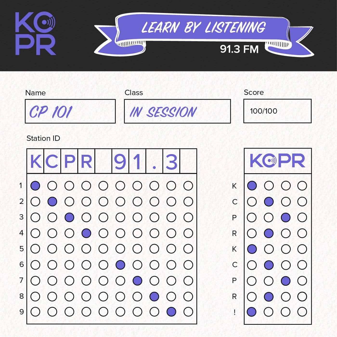 CP 101: Learn by Listening - Podcasts