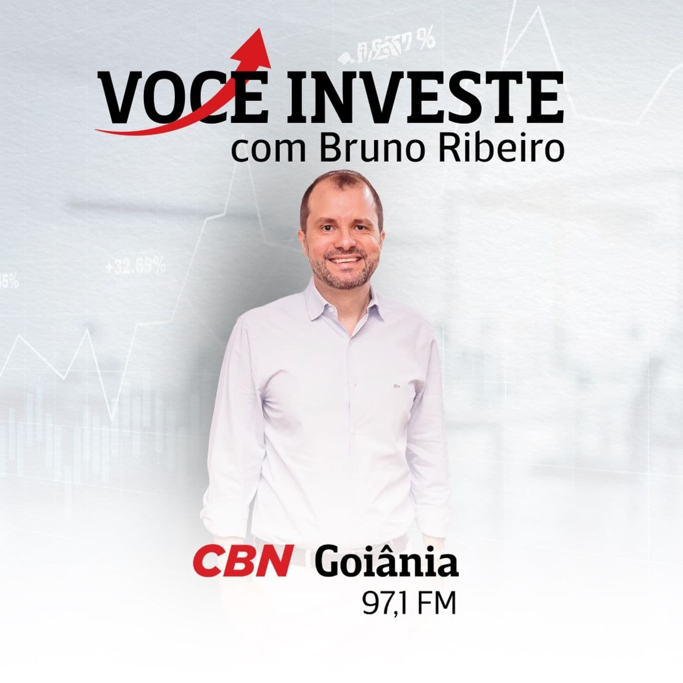Você investe - Podcasts