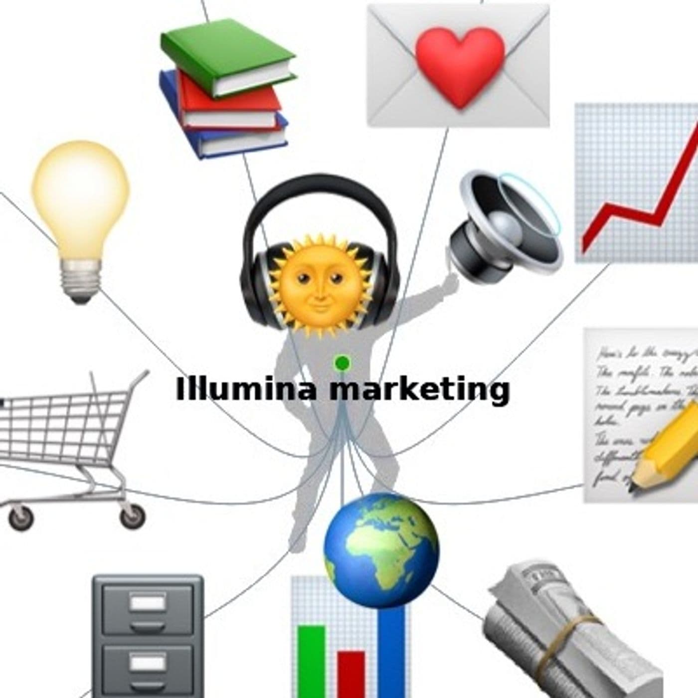 Illumina marketing - Podcast