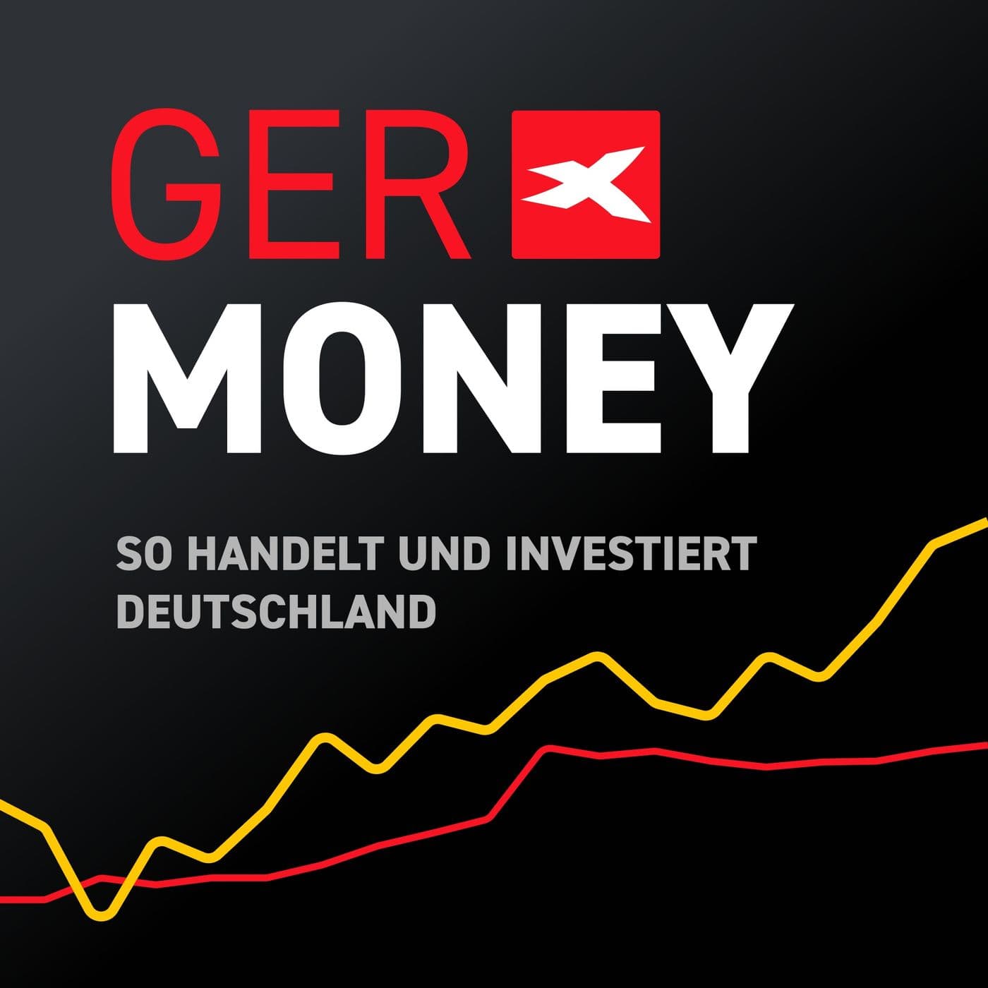 GerMONEY: Deutschland handelt! - Podcasts