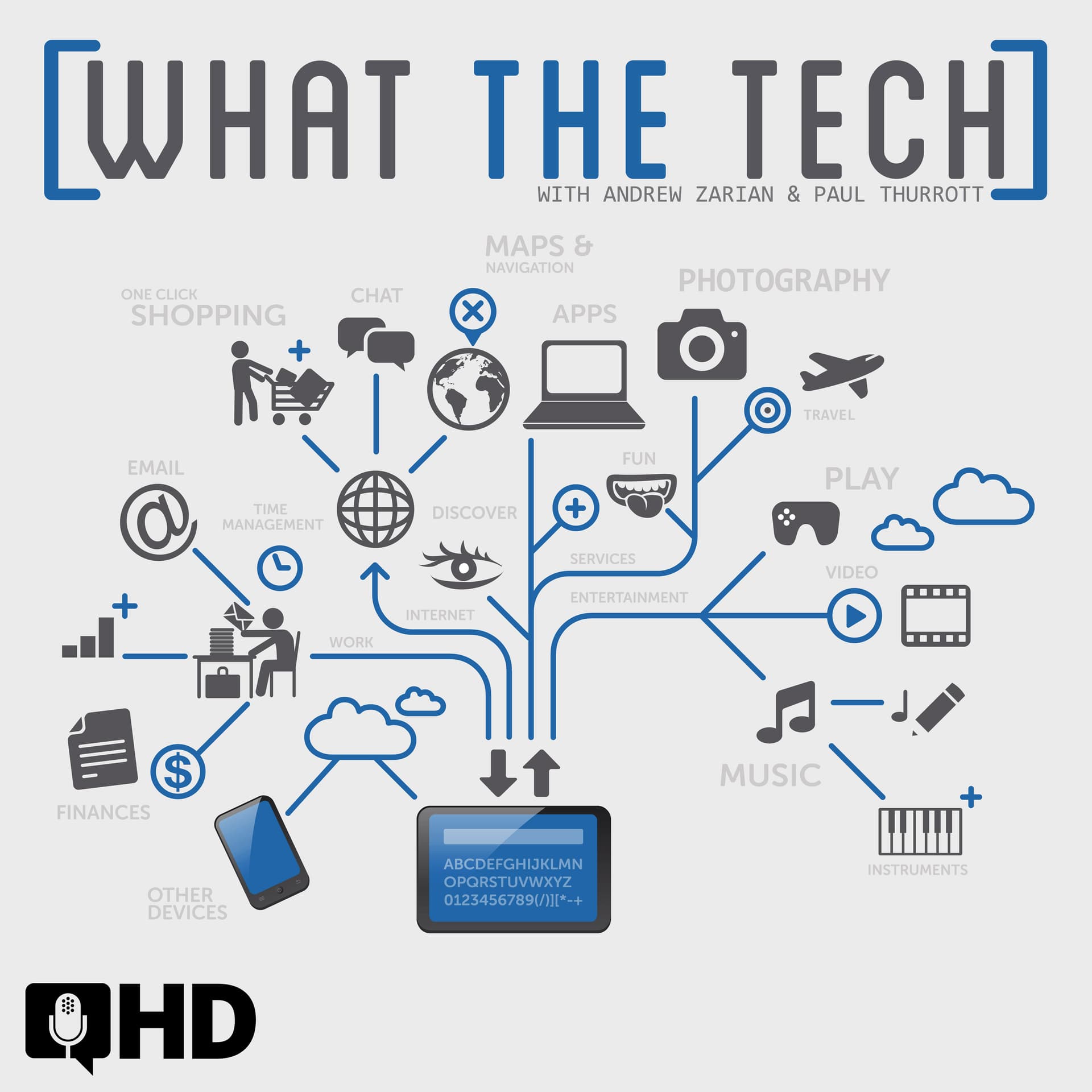 What The Tech Podcast HD - Podcasts