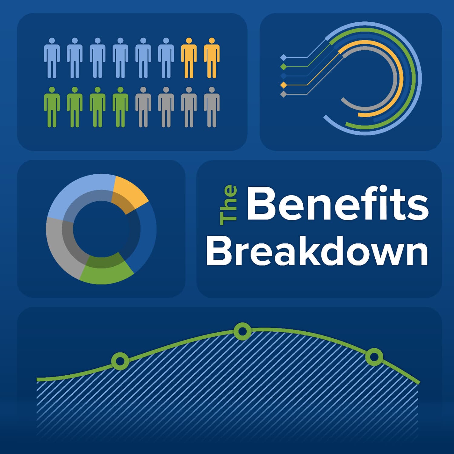 Benefits Breakdown - Podcasts