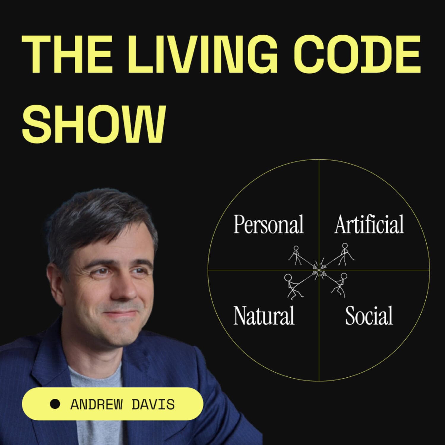 Living Code - Podcasts