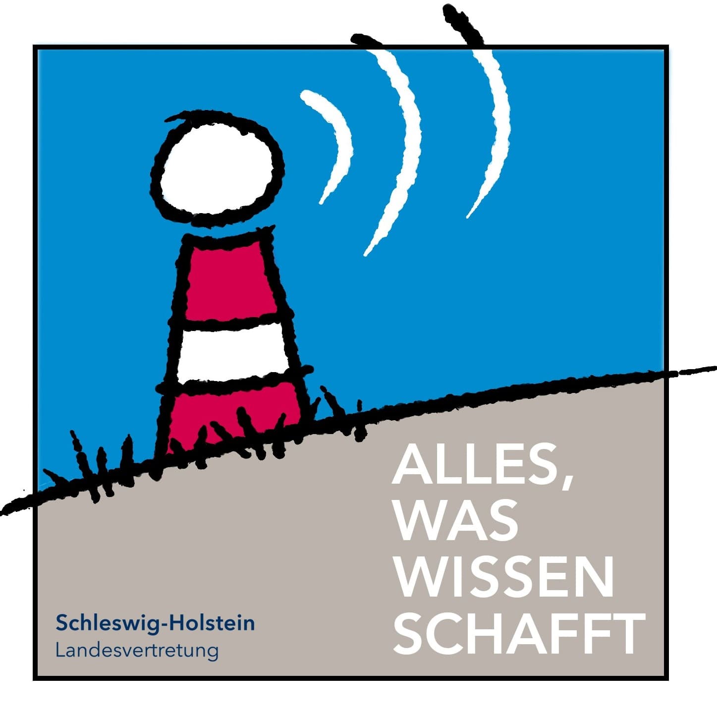 Alles, was Wissen schafft - Podcastler