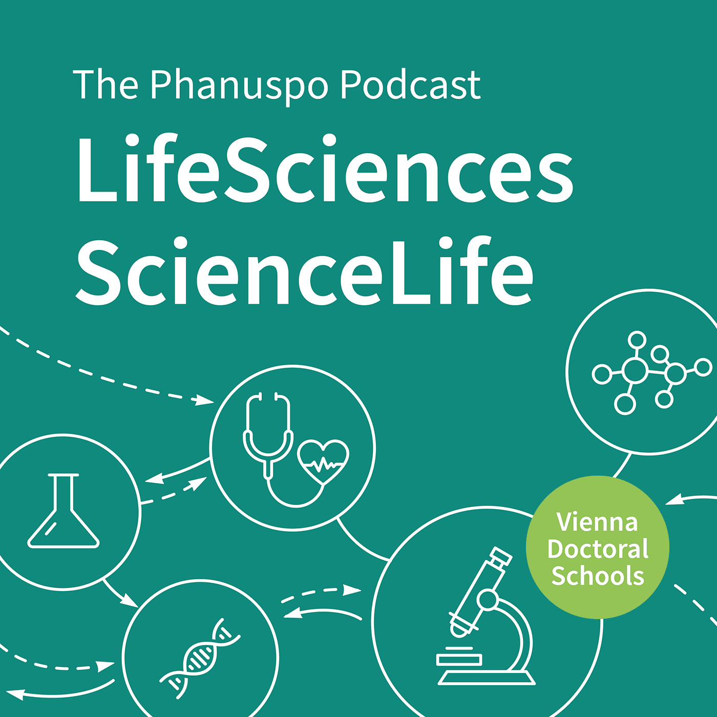 LifeSciences ScienceLife - Podcasts