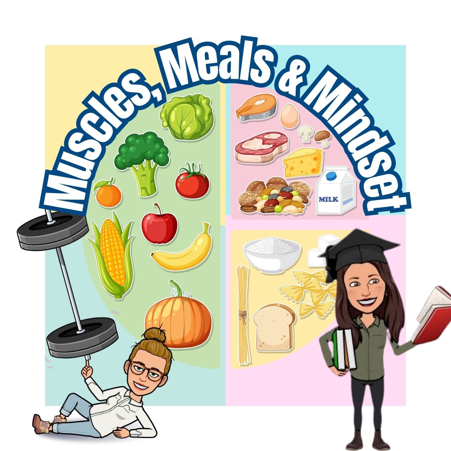 Muscles, Meals & Mindset - Podcasts