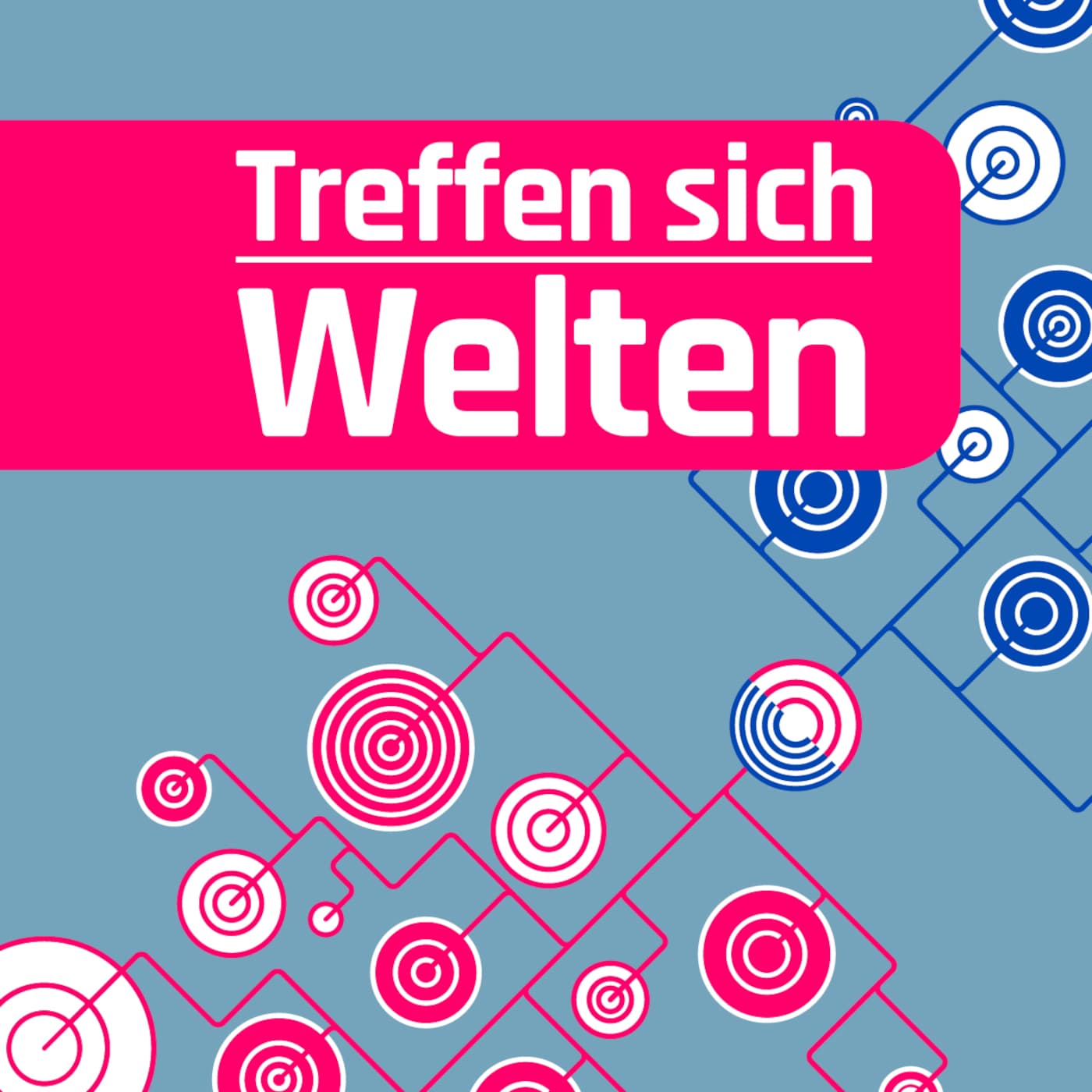 Treffen sich Welten - Podcasts
