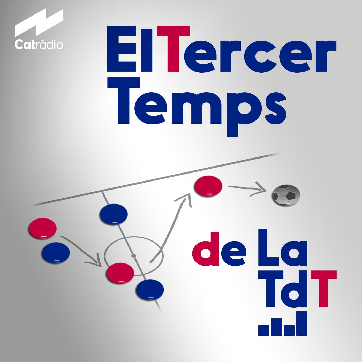 El tercer temps de LaTdT - Podcasts