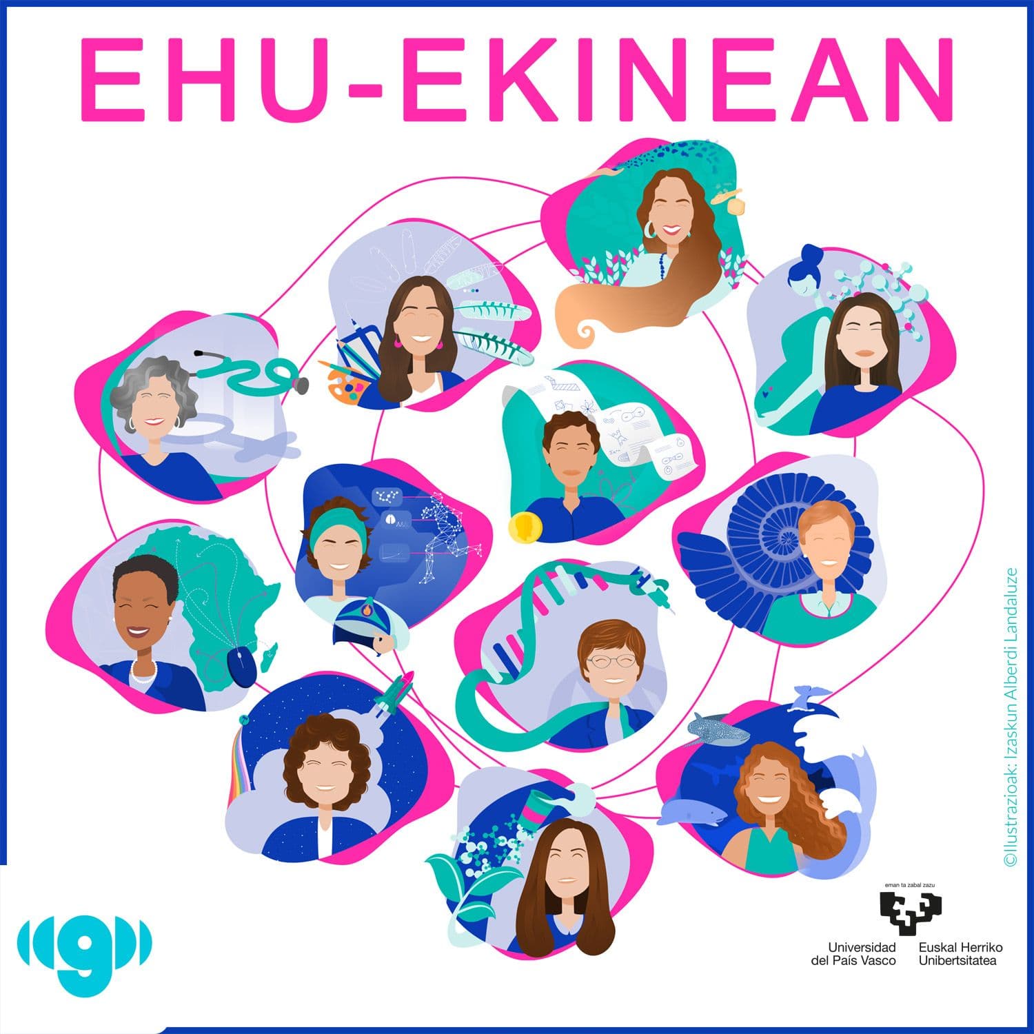 EHU - Ekinean - Podcast