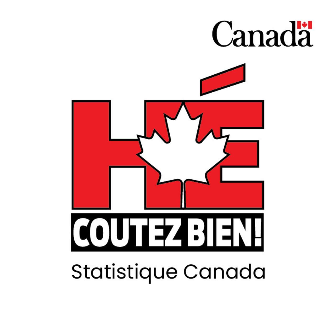 Hé-coutez bien! - Podcasts