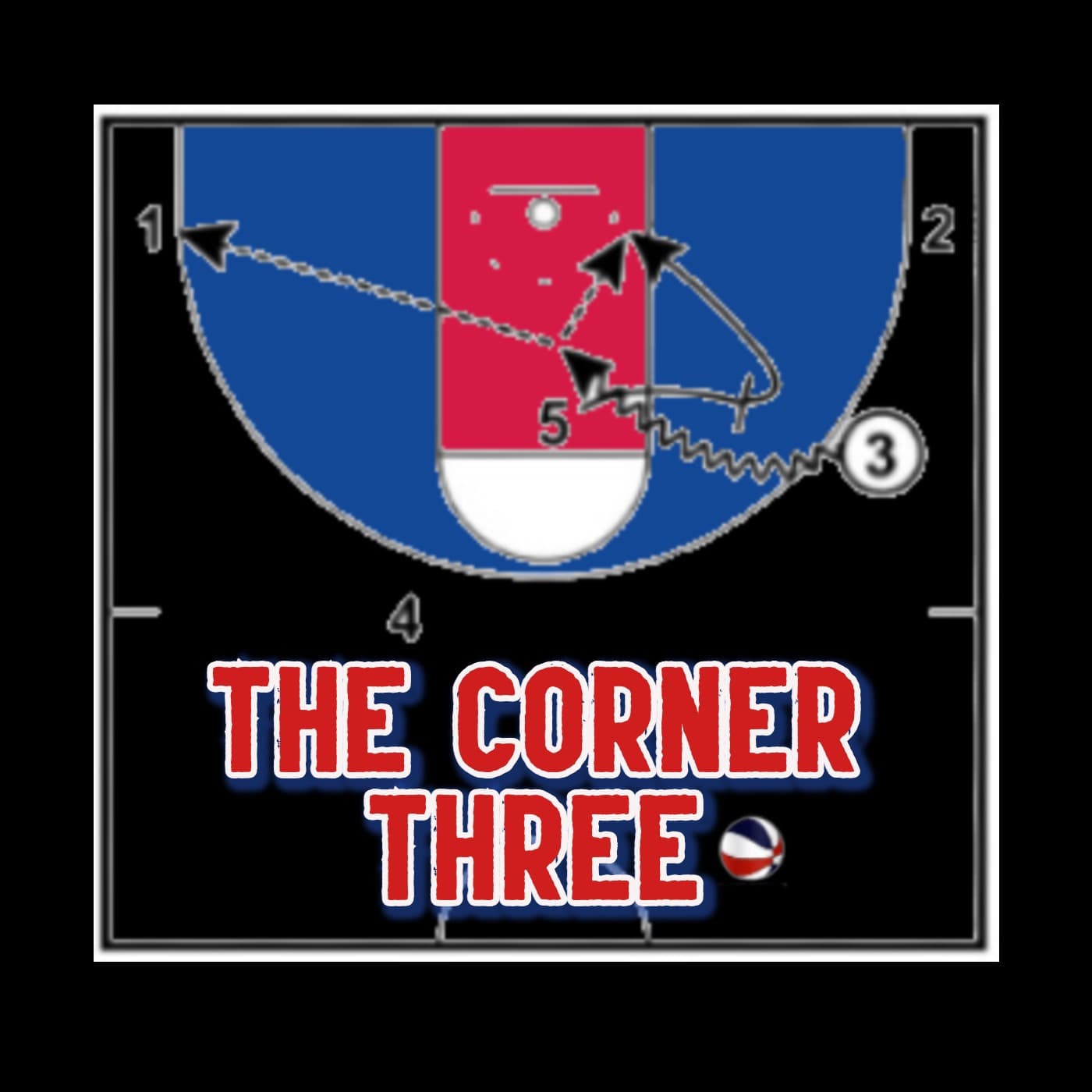 The Corner Three - Podcasts