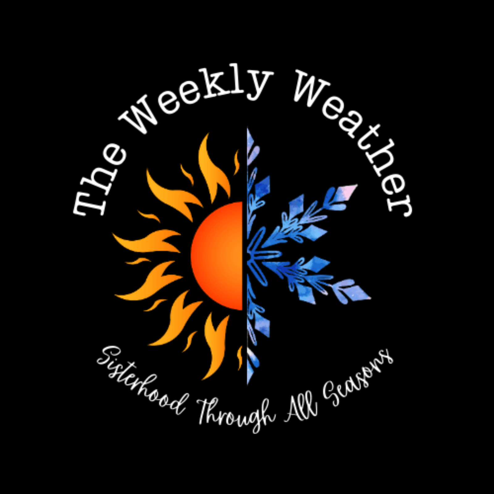 The Weekly Weather - Podcasts