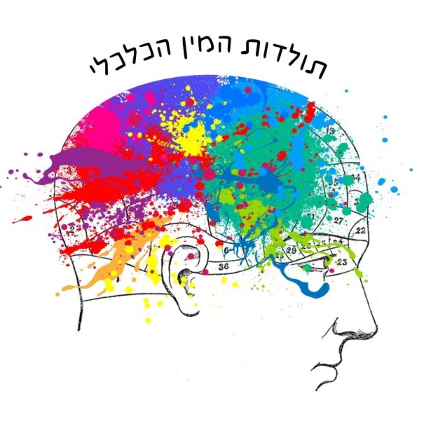 תולדות המין הכלכלי - History of Economic Species - Podcast