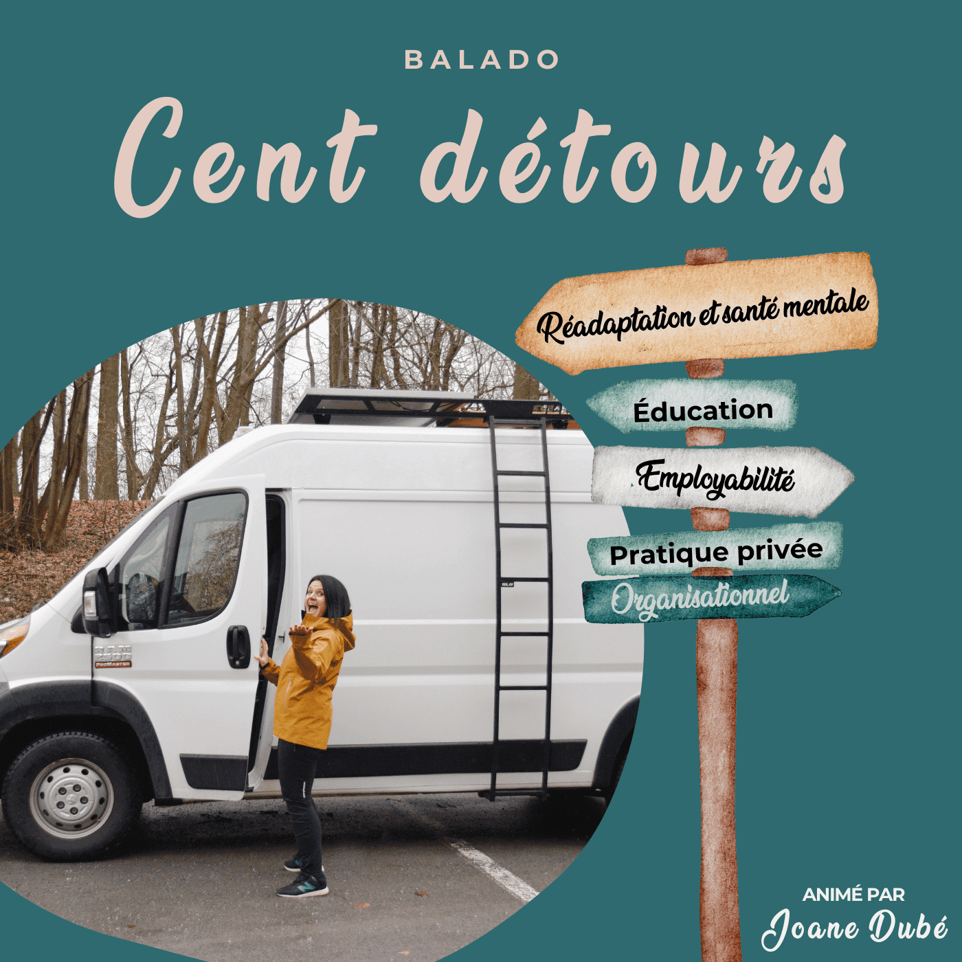 Cent Détours - Podcast