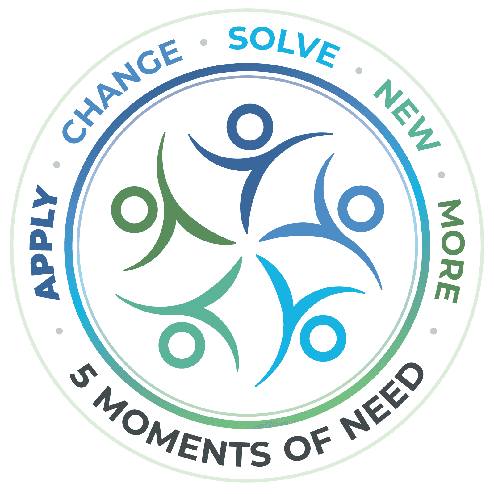 Performance Matters | A 5 Moments of Need® Podcast Series - Podcasts