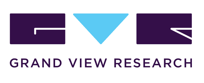 Grand View Research, Inc. - Podcasts