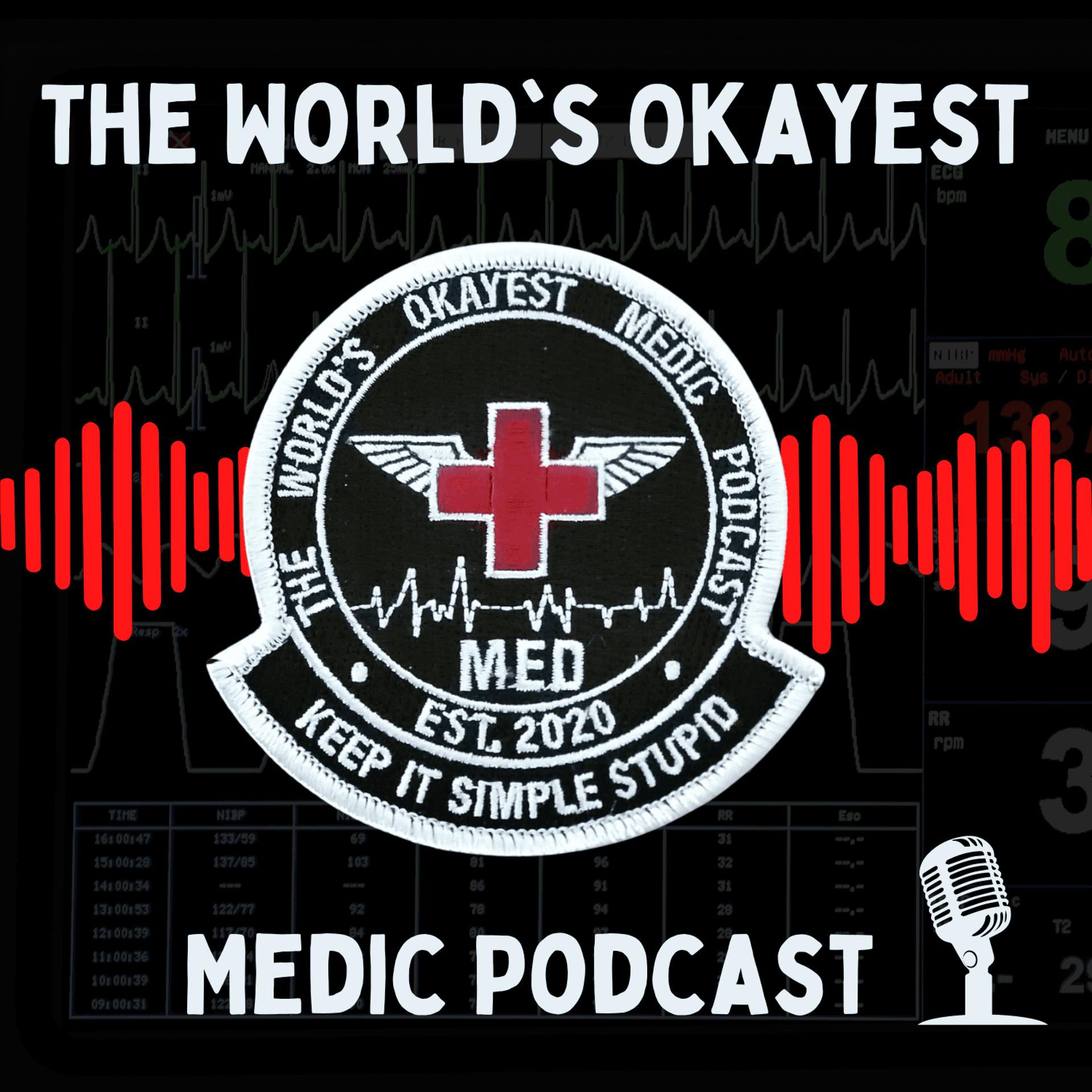The Worldâs Okayest Medic Podcast