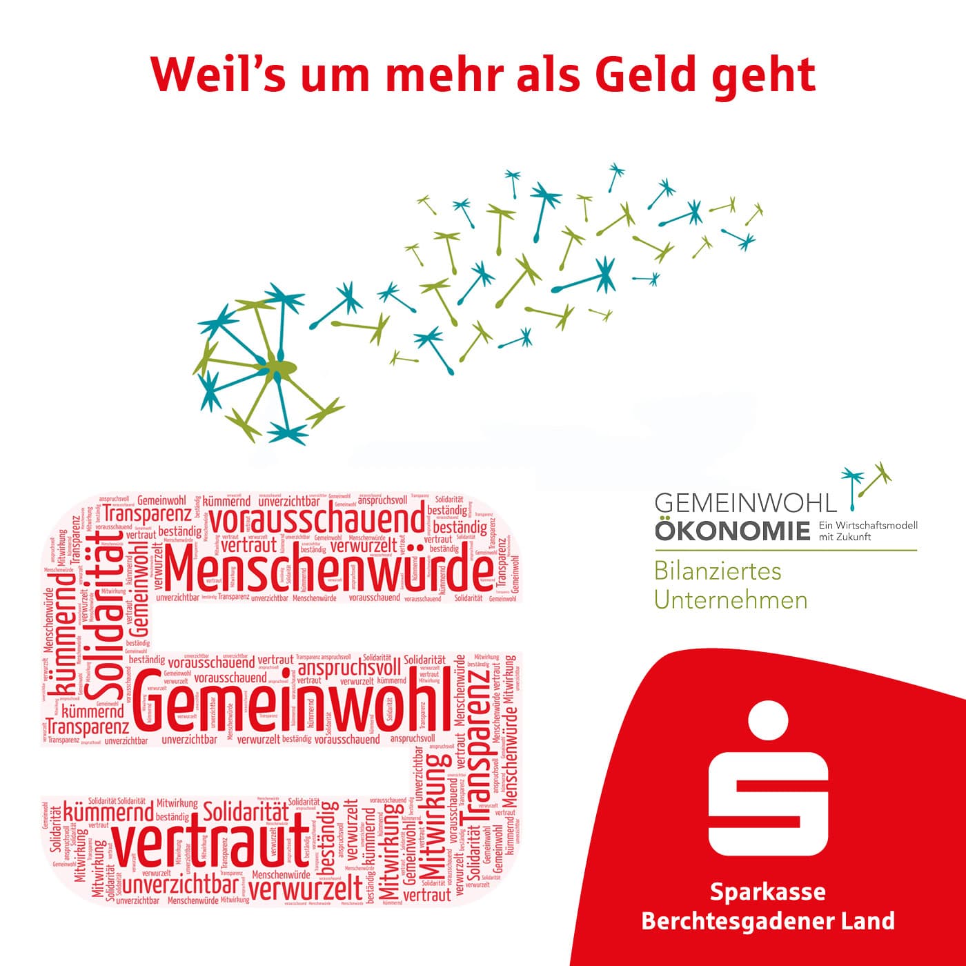 Gemeinwohl - weil’s um mehr als Geld geht. - Podcasts