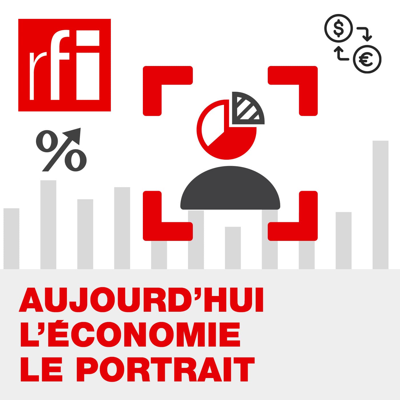Aujourd'hui l'économie, le portrait - Podcasts