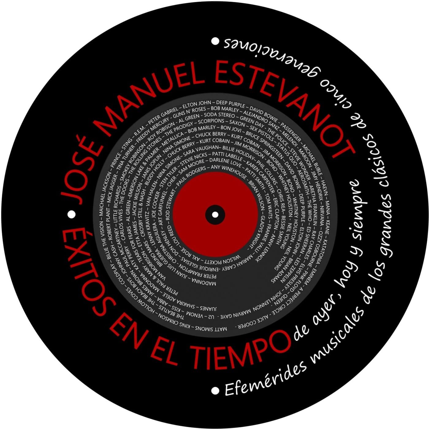 Exitos en el tiempo - Podcasts