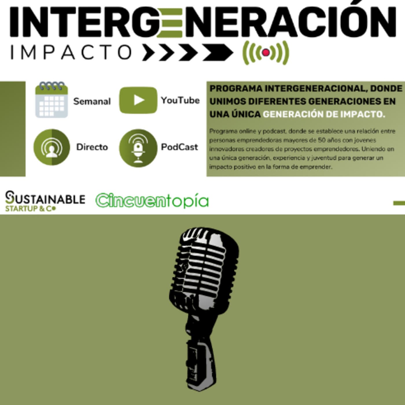 Intergeneración Impacto - Podcasts