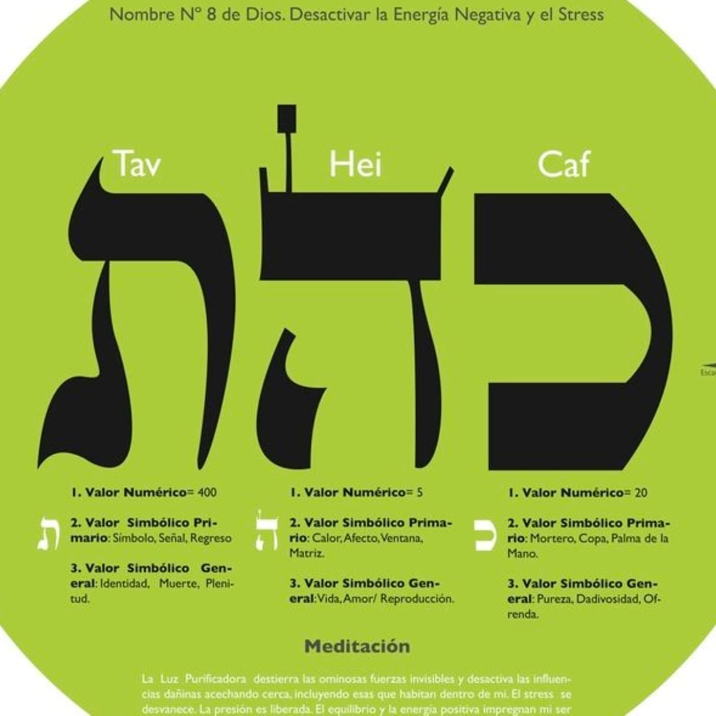 Makom Shalom Central- Kabalah Yahshua - Podcasts