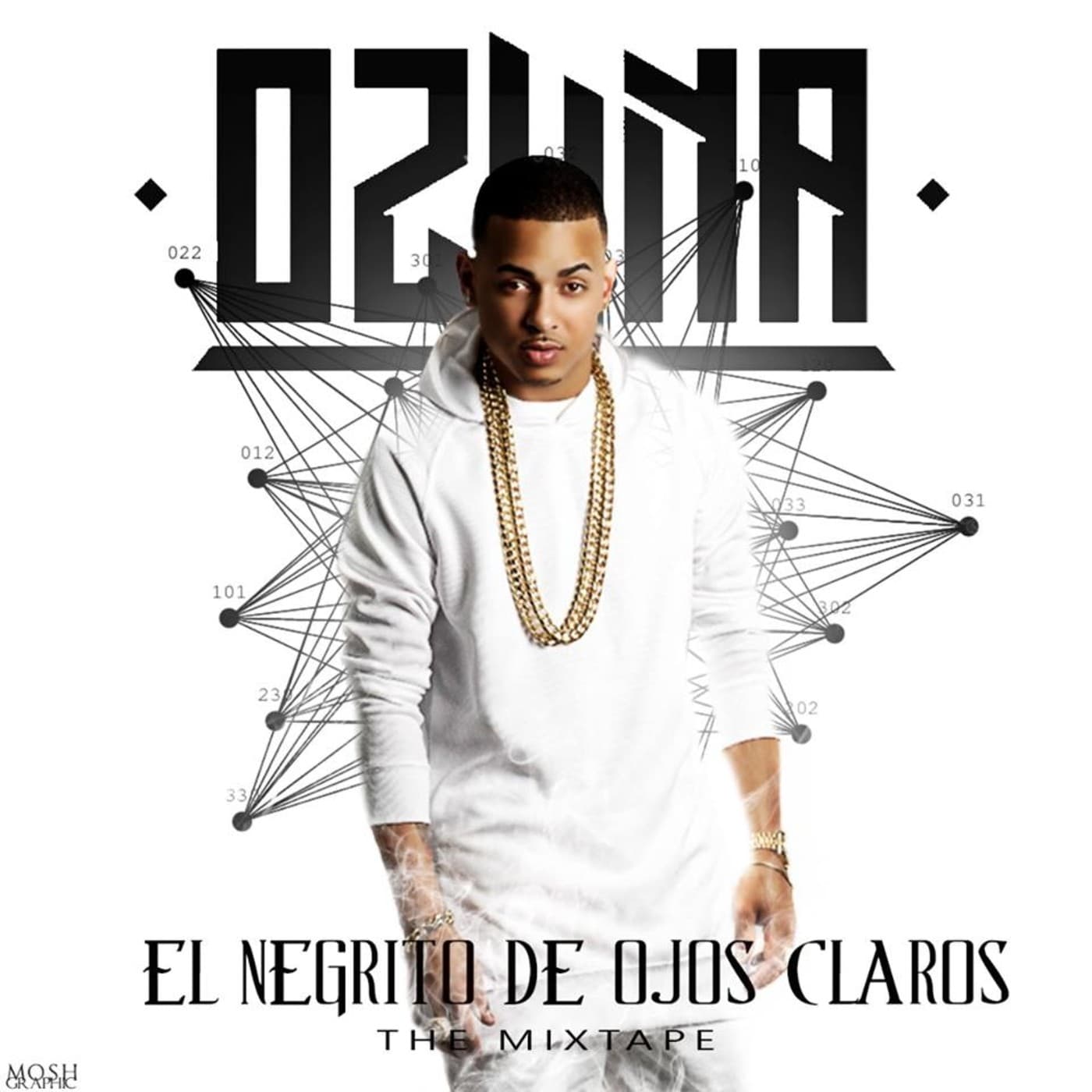 ALBUM - OZUNA - EL NEGRITO DE HOJOS CLAROS - Podcasts