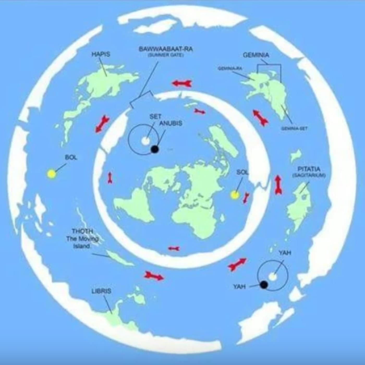 La Tierra Plana No Esférica - Podcasts