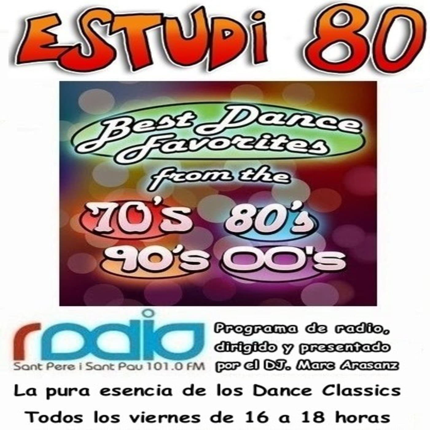 Podcast Estudi 80 - Podcasts