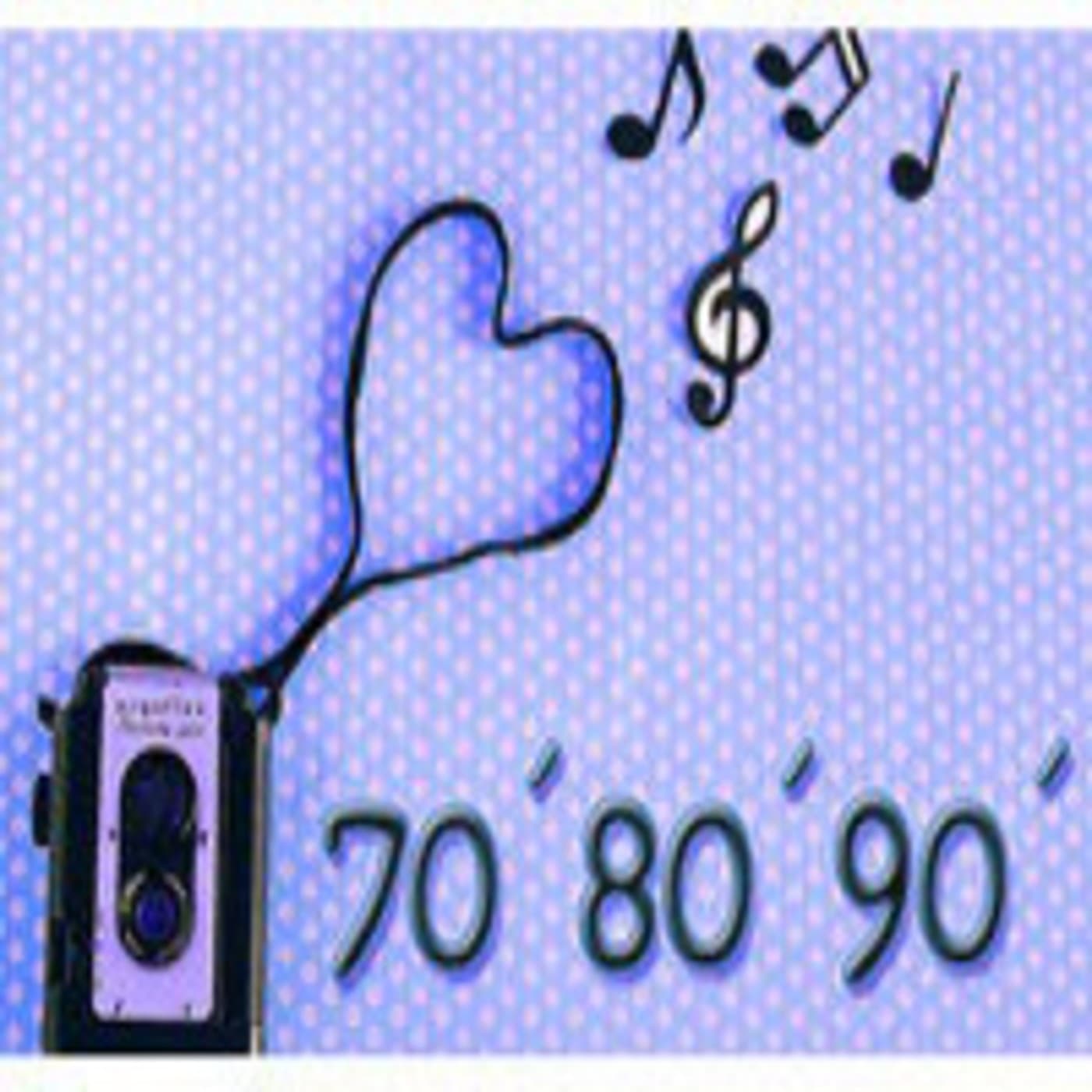 Podcast Música de los 80 y más - Podcasts