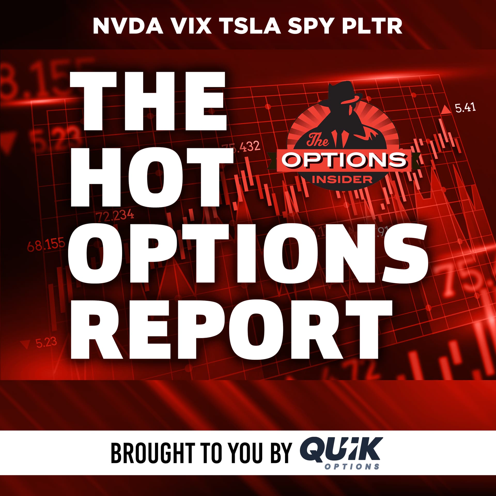 Hot Options Report - Podcasts