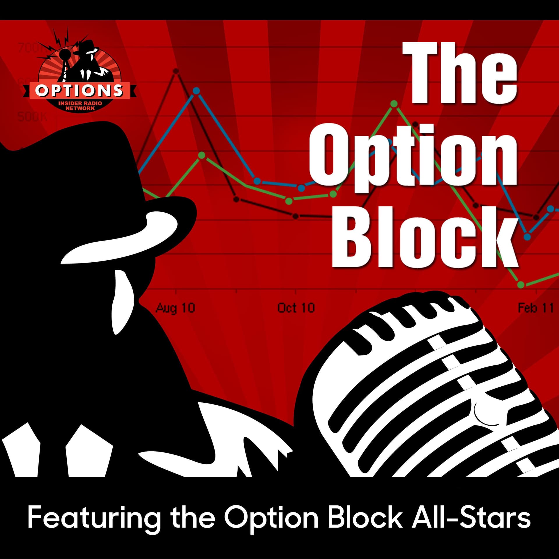 The Option Block - Podcast