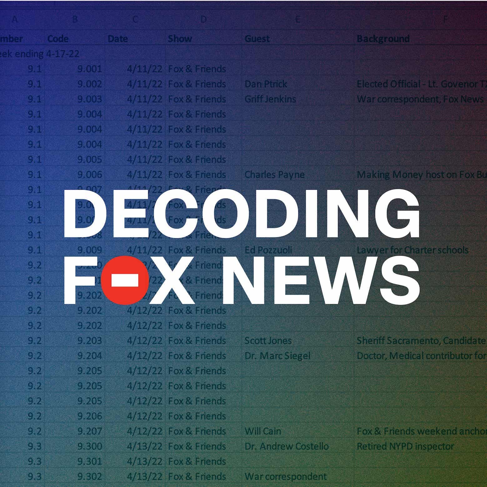 Decoding Fox News - Podcasts